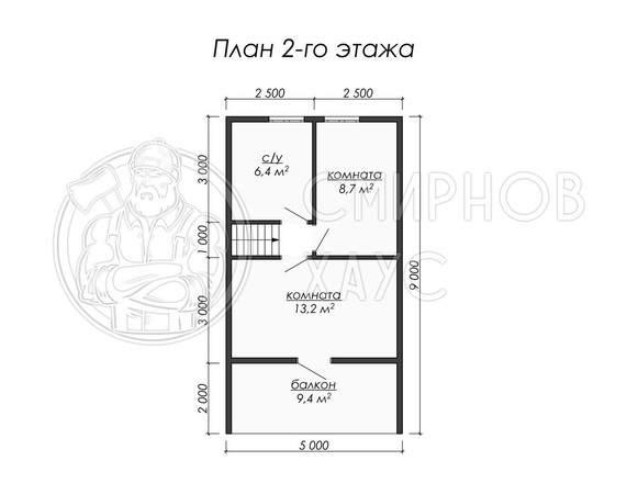 Проект Флагман