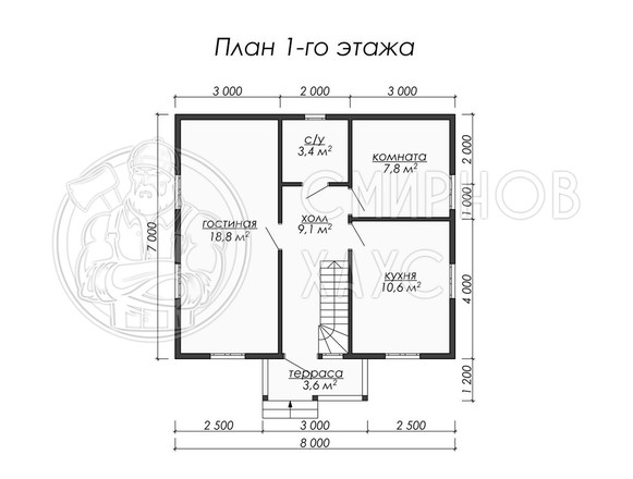 Проект Гармония