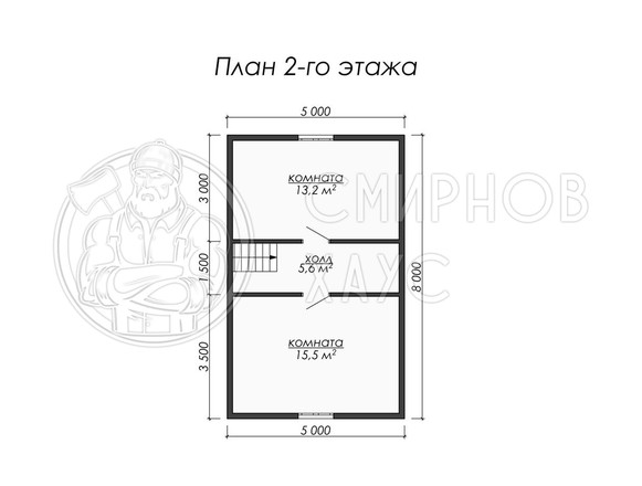 Проект Гавань