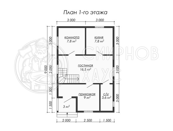 Проект Эталон