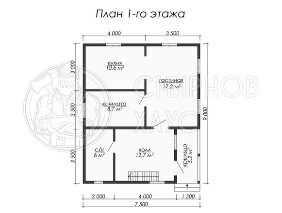 Проект Злата