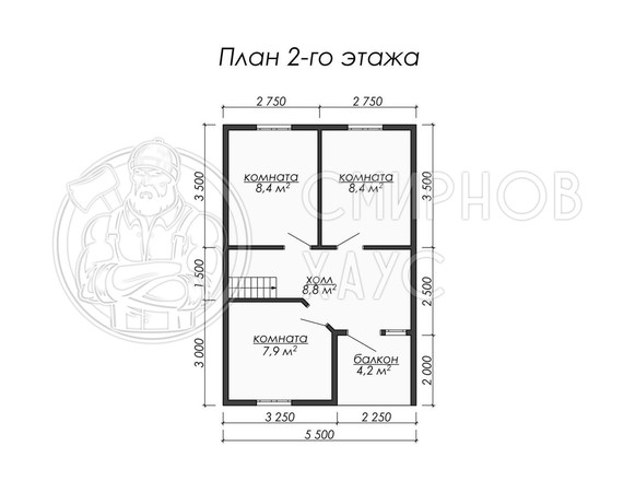 Проект Лоза