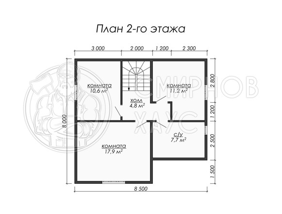 Проект Магнолия