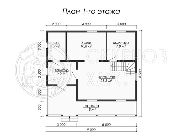 Проект Услада