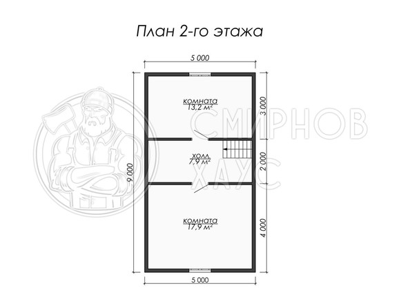 Проект Диана