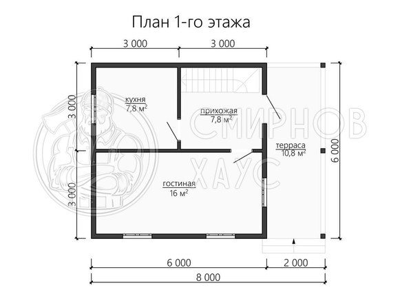 Проект Луиза