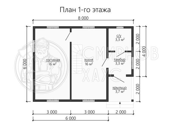 Проект Нептун