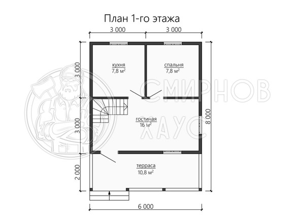 Проект Мария