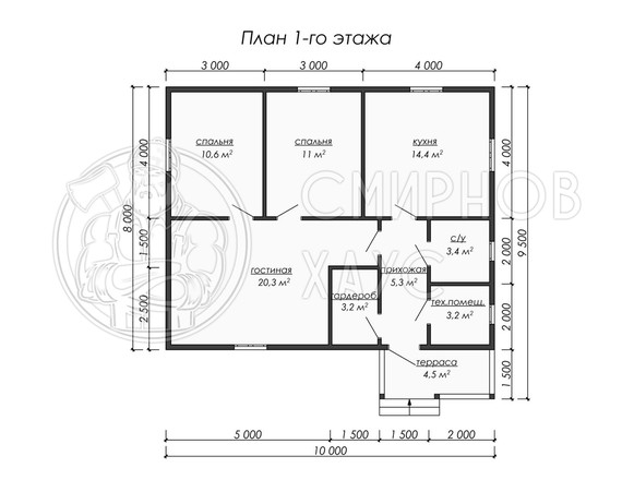 Проект Титан