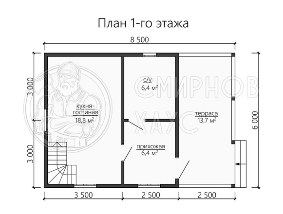 Проект Авангард