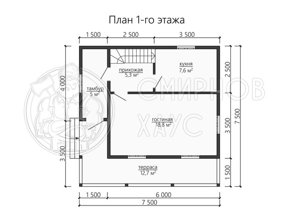 Проект Каскад