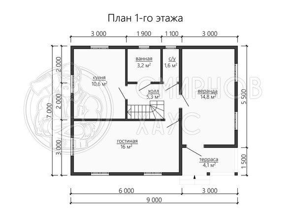 Проект Енисей