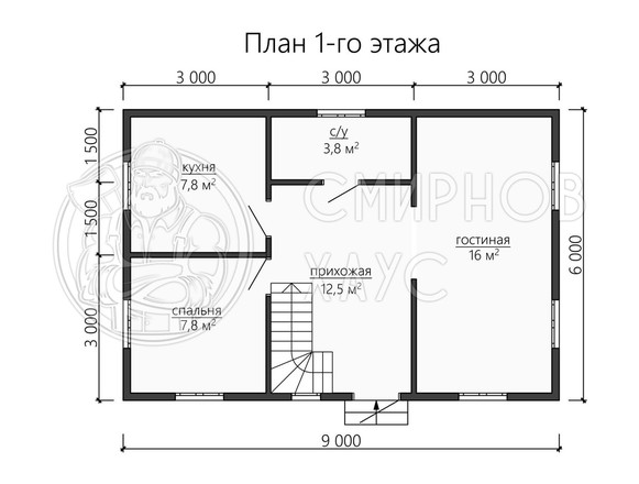 Проект Альянс