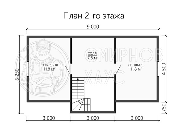 Проект Альянс