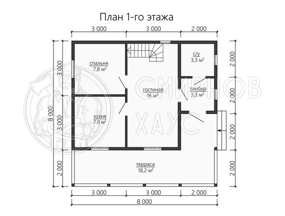 Проект Феникс