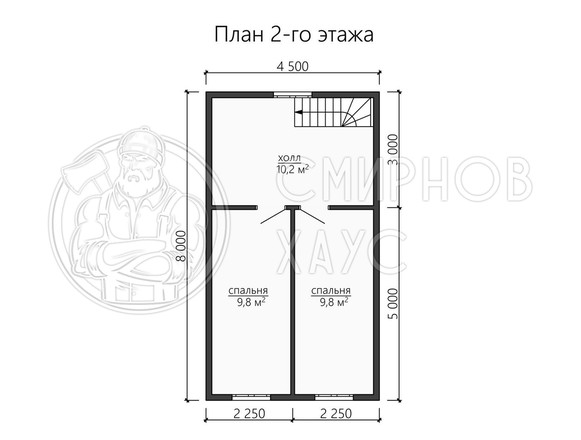 Проект Феникс