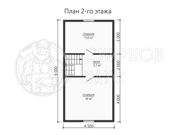 Проект Дельта