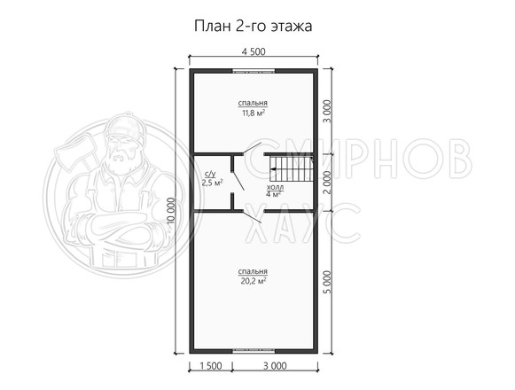 Проект Альфа