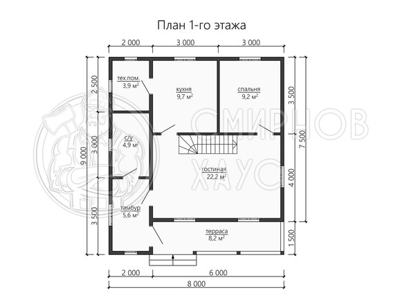 Проект Фортуна