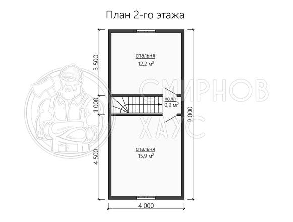 Проект Фортуна