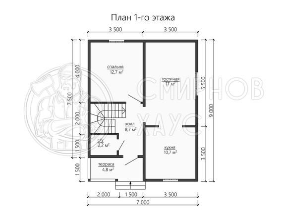 Проект Олимп