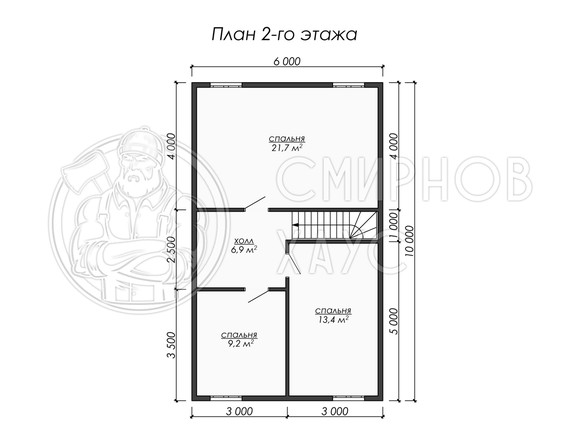 Проект Союз