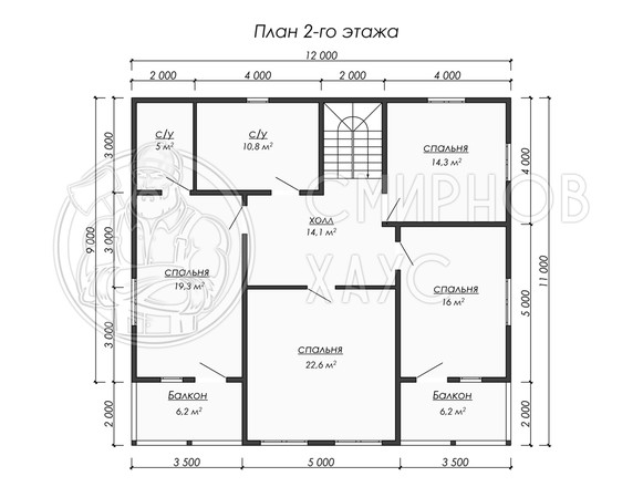 Проект Азимут