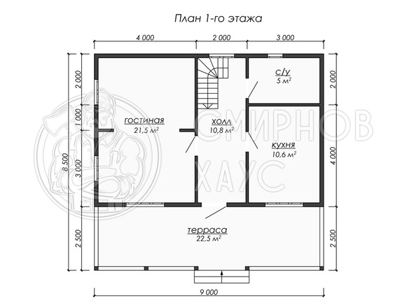 Проект Гефест