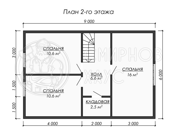 Проект Гефест