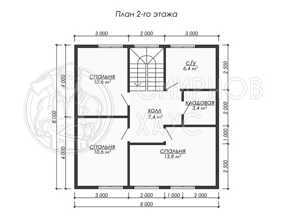 Проект Мечта