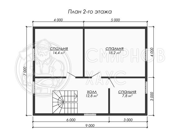 Проект Сияние