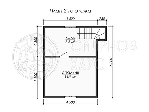 Проект Каспий