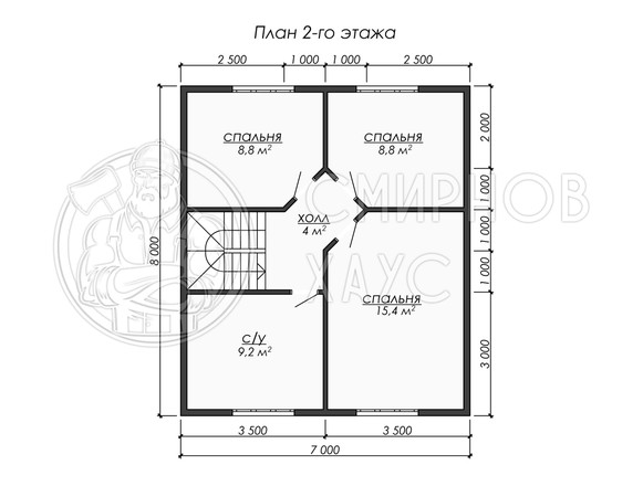 Проект Авант