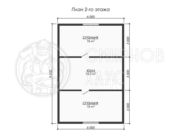 Проект Милана