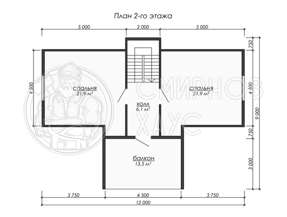 Проект Кострома