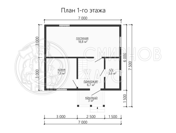 Проект Рязань