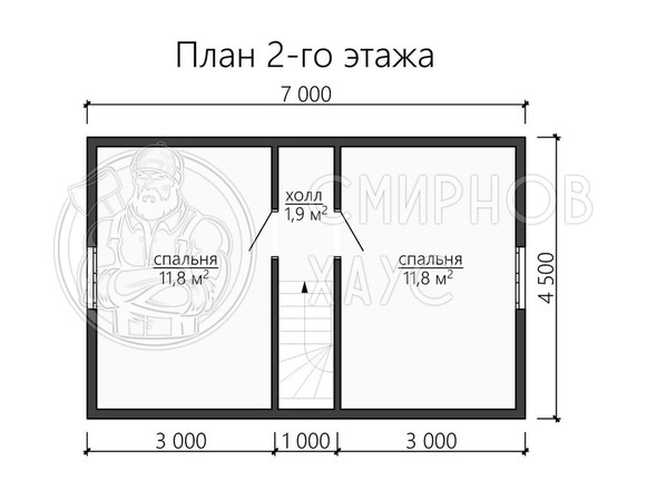 Проект Рязань