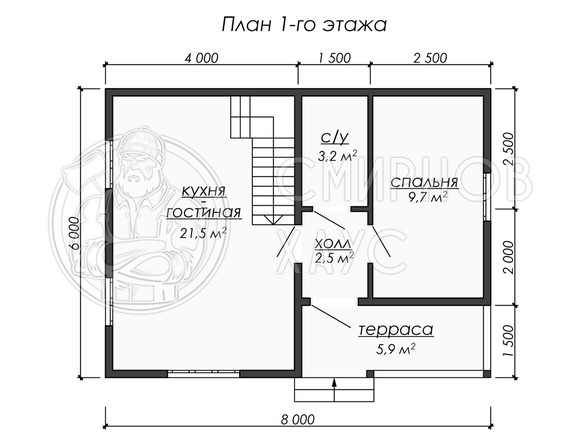 Проект Владимир